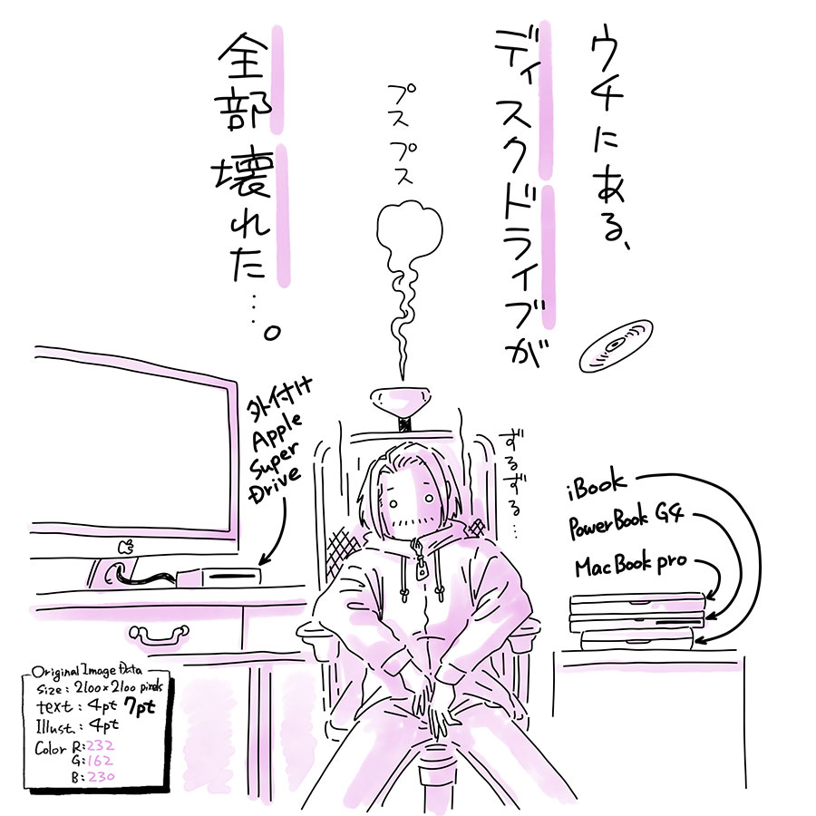 ユアサミズキのイラスト絵日記１コママンガ

CDやDVDやそんなに使う機会も多くはないんだけど、いざという時はやっぱまだ必要。

もしかしたらPower Book 1400(1997年頃)のディスクドライブはまだ動くかもしれないけど、USBとか付いてないんでデータの受け渡しができないよ。

あれ？今日クリスマスか！