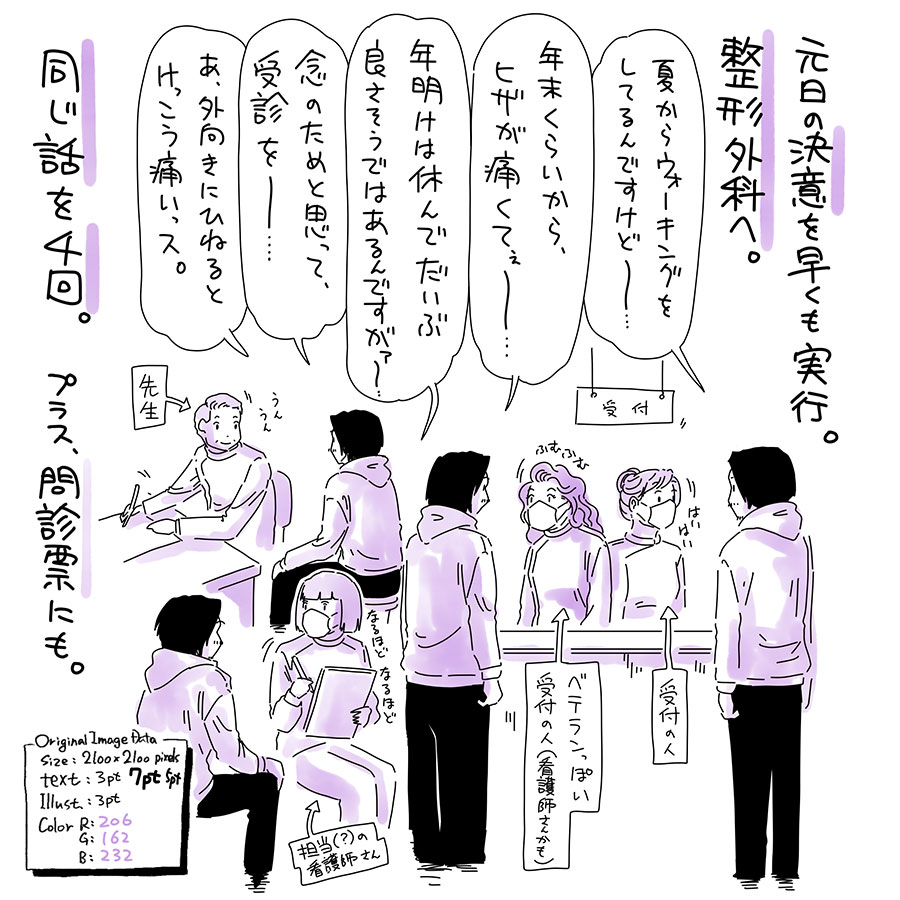 ユアサミズキのイラスト絵日記1コママンガ

遅めの時間に行ったにも関わらず(しかも連休前で混んでた)、ちゃんと対応していただけて ありがたかったです！！

レントゲンの結果、骨は大丈夫そう。軟骨や骨のすり減りもないとのこと。症状的におそらく半月板が損傷してるんじゃないかって事だけどレントゲンじゃ見えないでMRI撮るしかないけど、痛みは減ってるってことでひとまず湿布で様子見ることに。温熱リハビリもやってもらったけど、なんか楽になった気がするので、また行ってみよう。

早くガシガシ歩けるようになりますように。